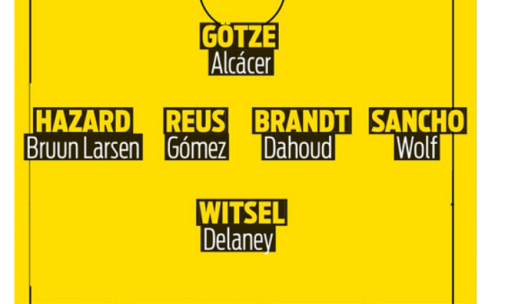Podstawowa XI i ustawienie BVB w nowym sezonie według ''Sport Bild''